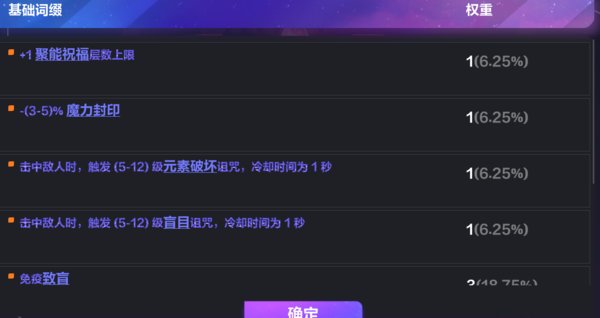 流放之路冰刀毕业词条需要双瓦吗?