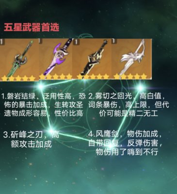 原神3.2版本风主五星武器选什么好?