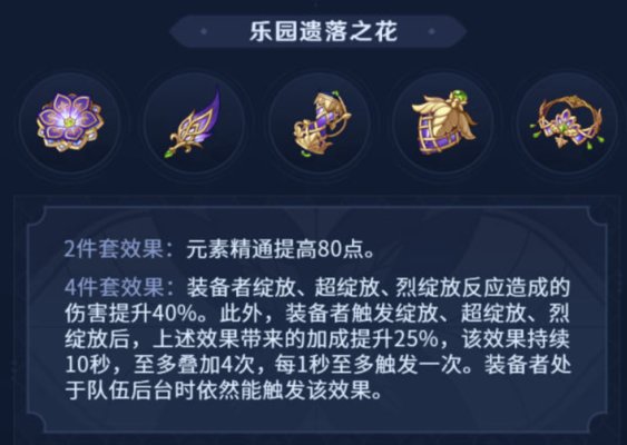 原神3.3新圣遗物绽放套对妮露提升大?