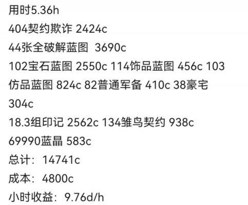 流放之路第七之门夺宝天赋收益是多少？